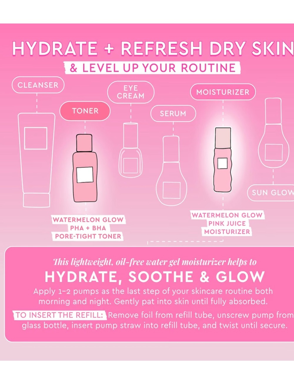 Glow Recipe Pink Watermelon Toner NWT - Picture 4 of 5